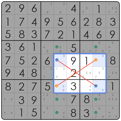 extreme difficult sudoku